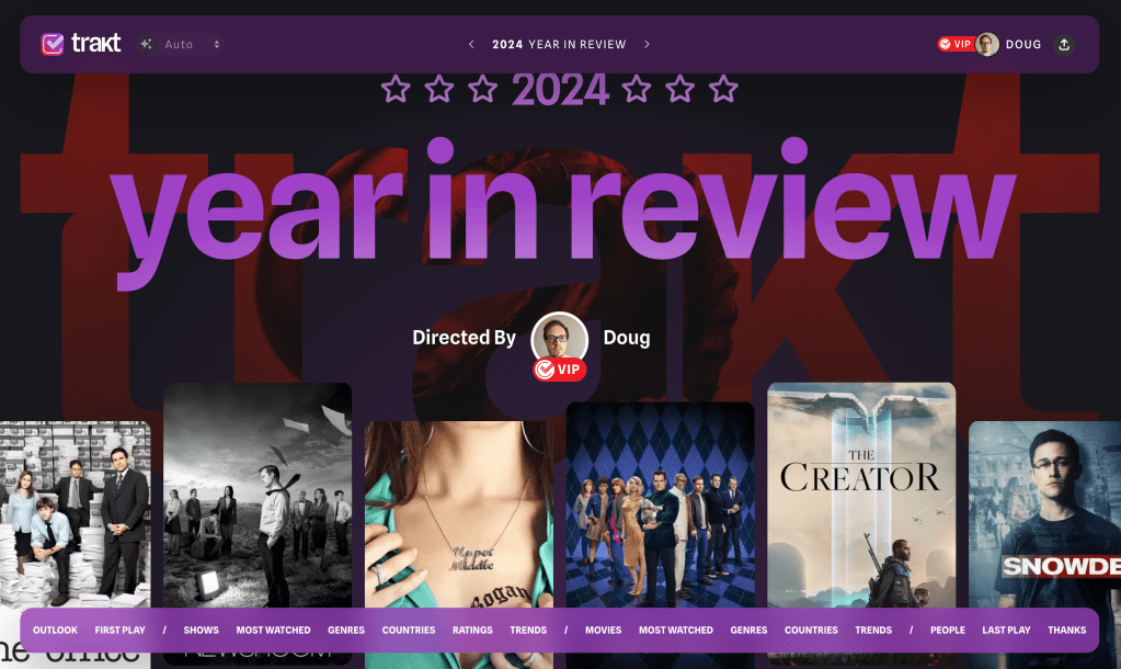 My 2024 in&nbsp;Viewing